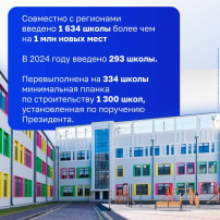 Министерство просвещения Российской Федерации Министерство просвещения Российской Федерации.